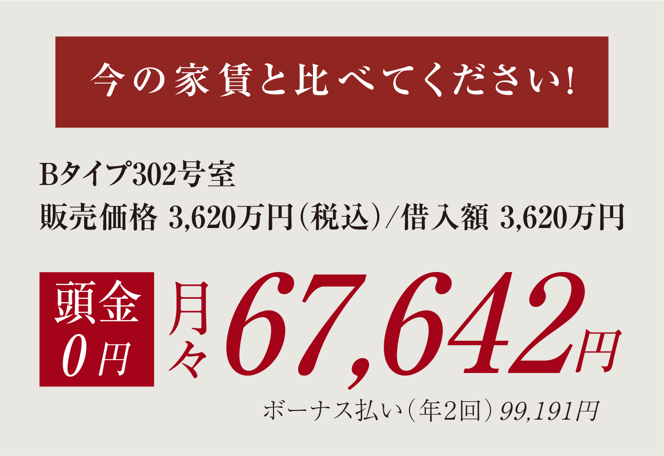 お支払い例