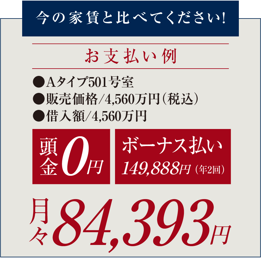 お支払い例