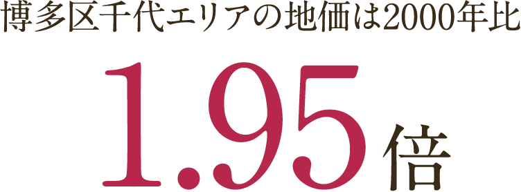 博多区千代エリアの地価は2000年比