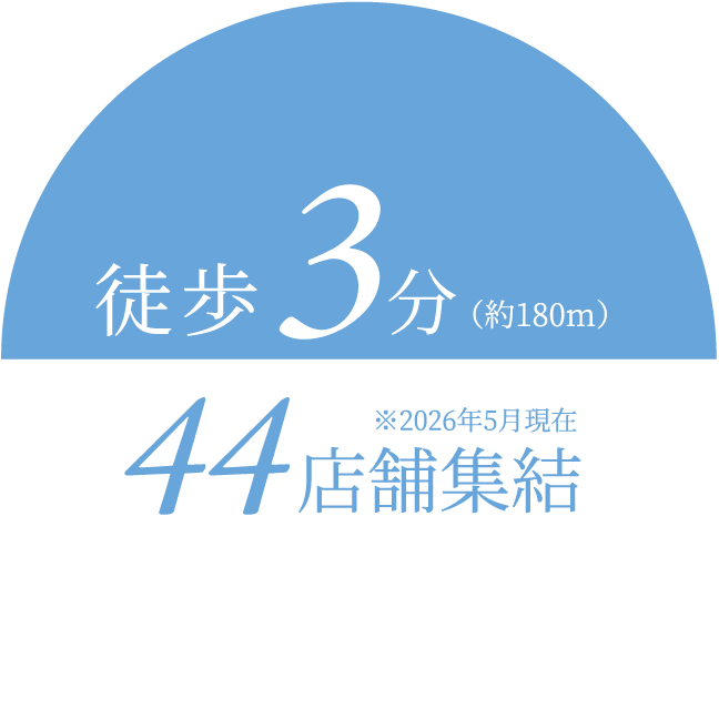 徒歩3分（約180m）44徒歩分店舗集結※2026年5月現在