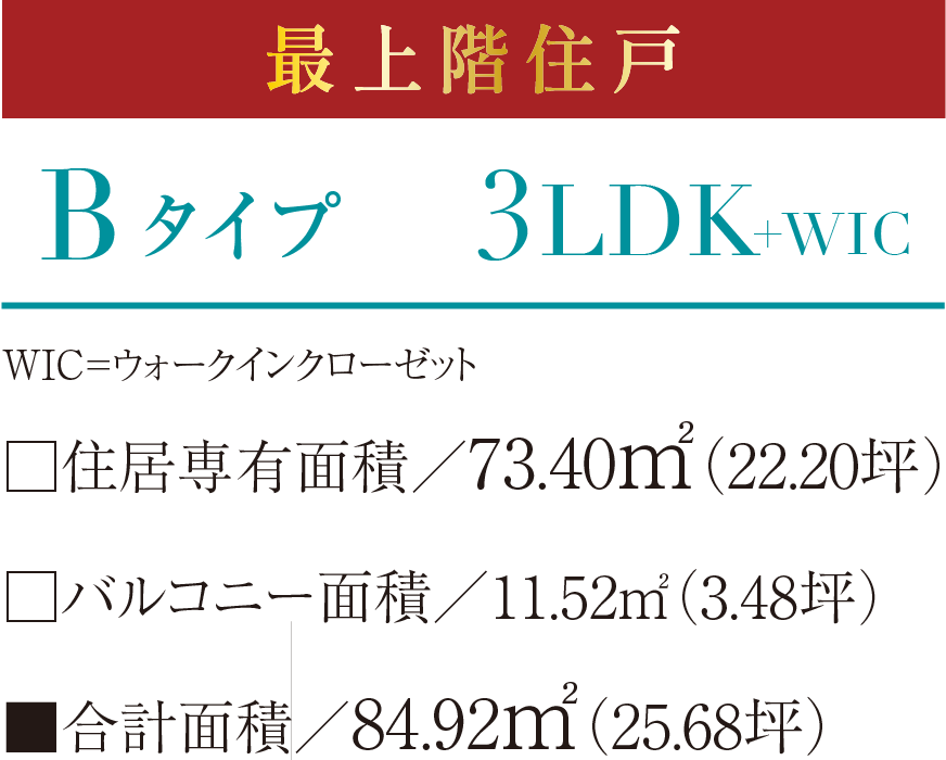 Bタイプ間取り概要