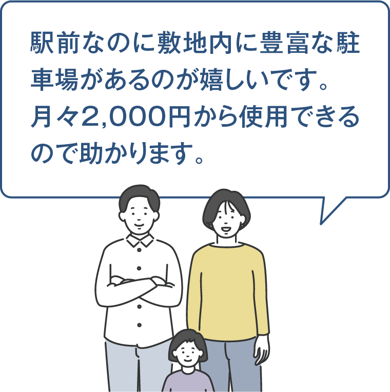 駅前なのに敷地内に豊富な駐車場があるのが嬉しいです。月々2,000円から使用できるので助かります。