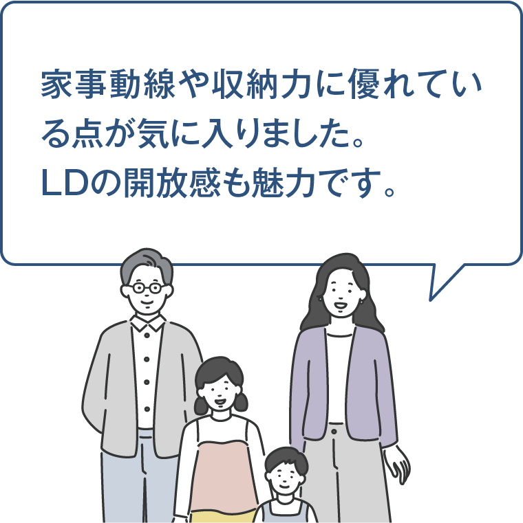 家事動線や収納力に優れている点が気に入りました。LDの開放感も魅力です。
