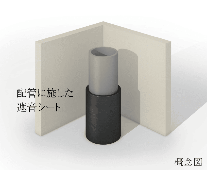 生活音への配慮