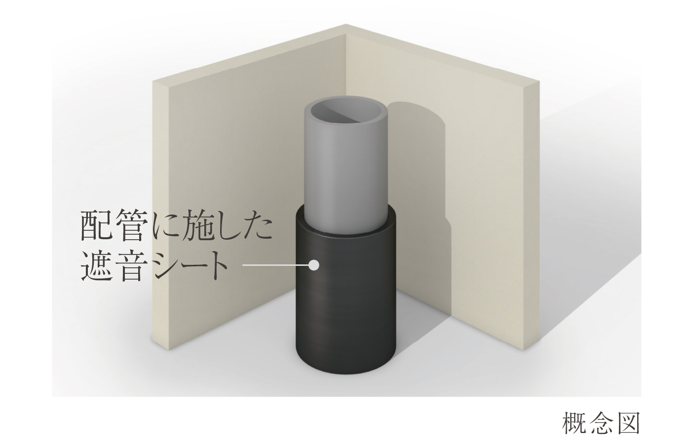 生活音への配慮
