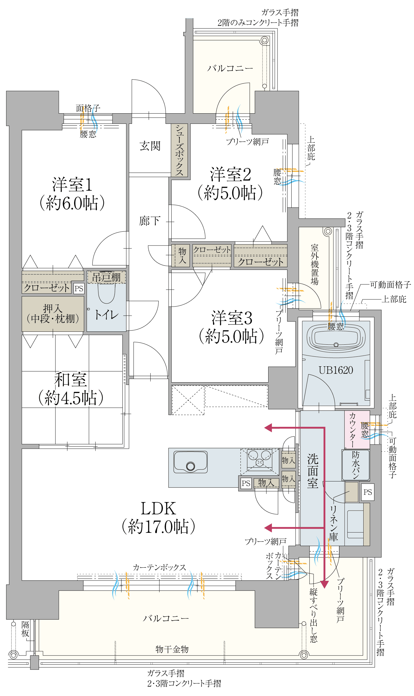 Ftype図面