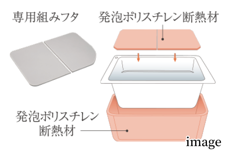 保温浴槽