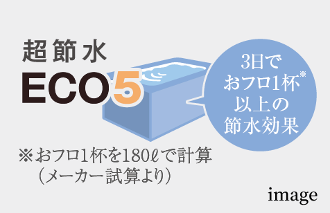 超節水ECO5トイレ