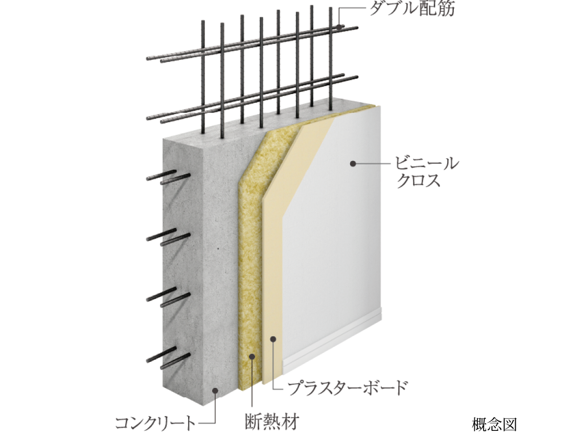 戸境壁断面図