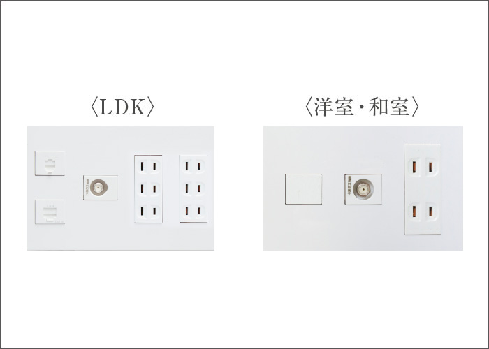 各居室コンセント画像