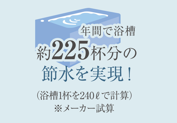 超節水4.8ℓ便器