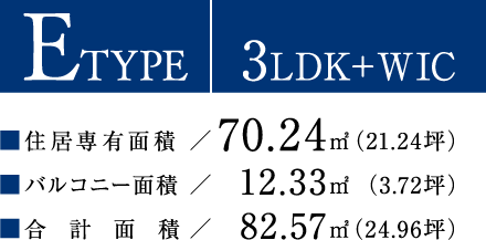 ETYPE【3LDK＋WIC】住居専有面積：70.24平方メートル（21.24坪）／バルコニー面積：12.33平方メートル（3.72坪）／合計面積：82.57平方メートル（24.96坪）