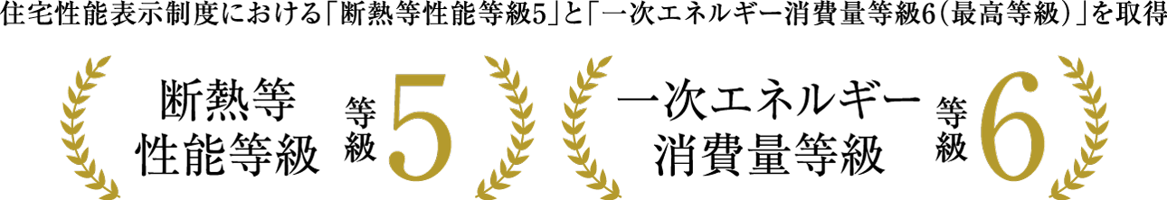 住宅性能表示制度における「断熱等性能等級5」と「一次エネルギー消費量等級6(最高等級)」を取得