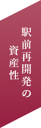 駅前再開発の資産性