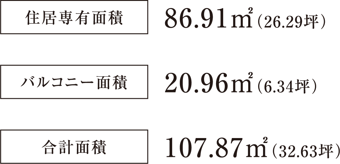 住居専有面積 86.91㎡ （26.29坪） バルコニー面積 20.96㎡ （6.34坪） 合計面積 107.87㎡ （32.63坪）