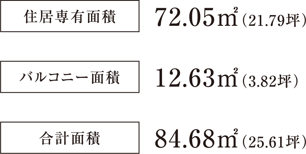 住居専有面積 72.05㎡ （21.79坪） バルコニー面積 12.63㎡ （3.82坪） 合計面積 84.68㎡ （25.61坪）