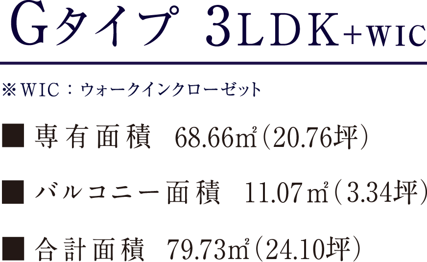 Gtype