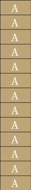 Atype
