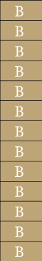 Btype