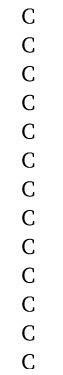Ctype