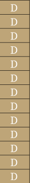 Dtype